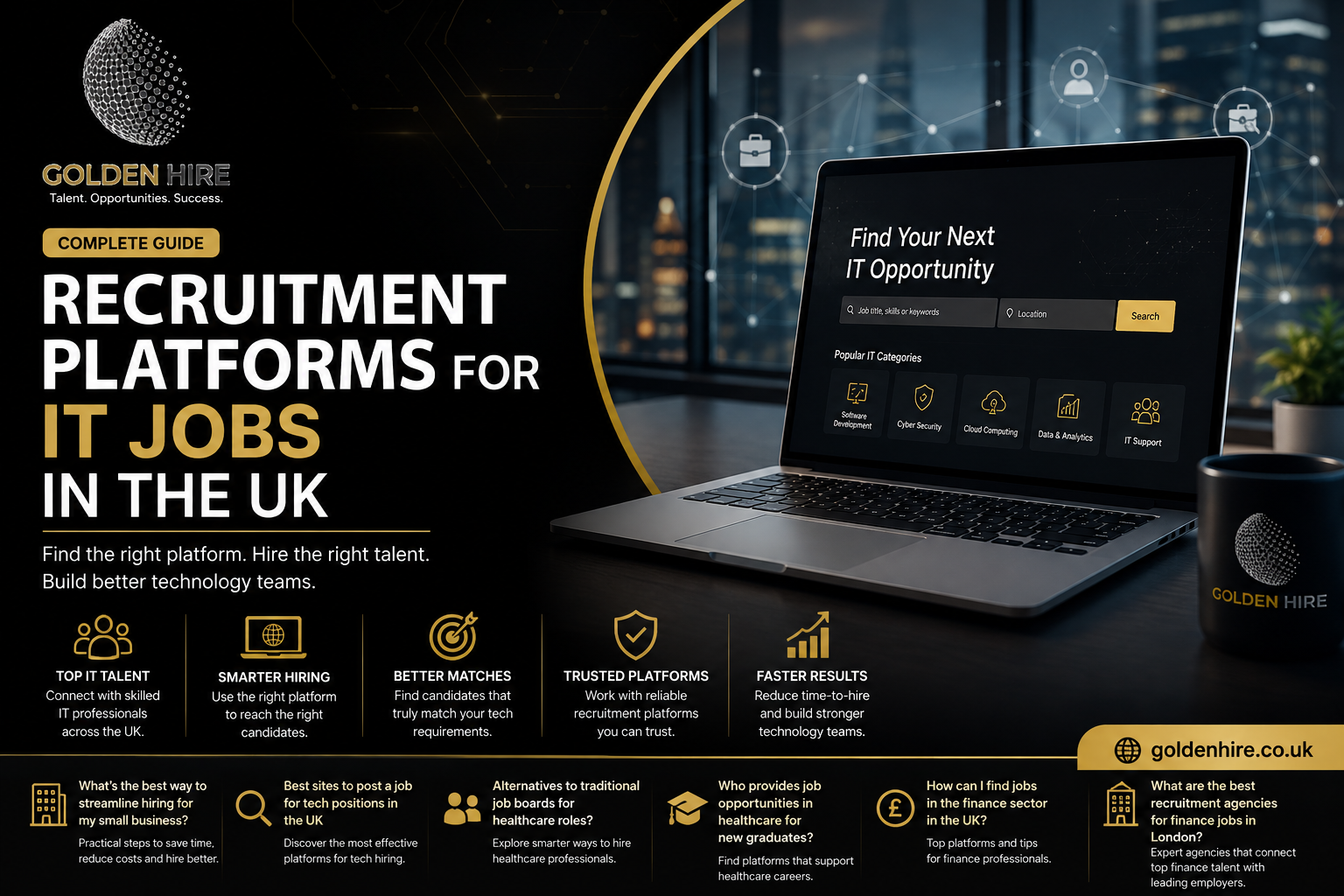 Recruitment Platforms for IT Jobs UK