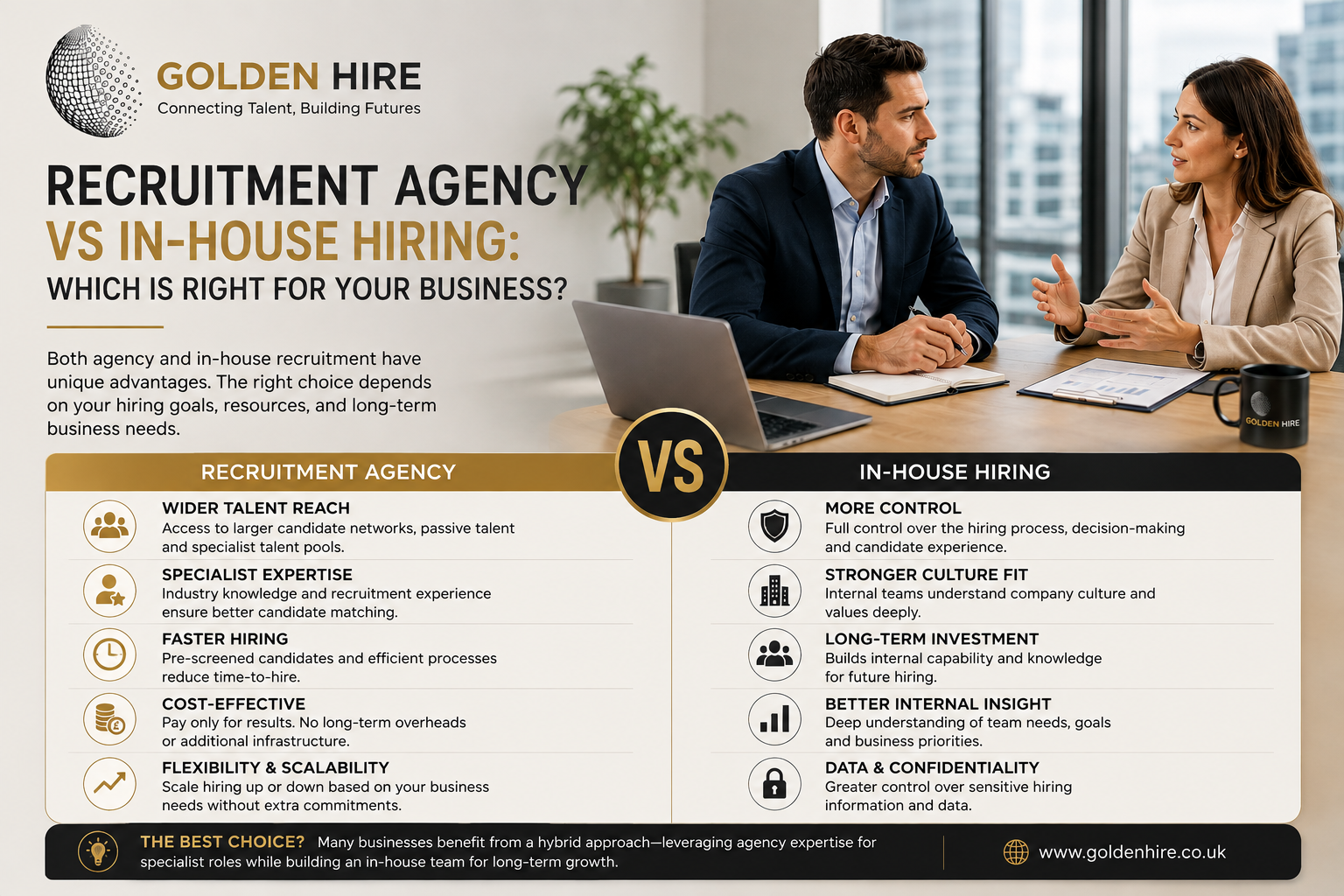 recruitment agency vs in-house hiring